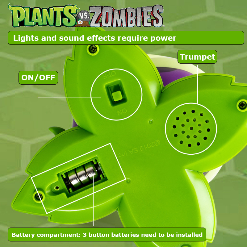 Plants vs Zombies Tricky Toys  - đánh giá và giá Plant Parent Vs Planta