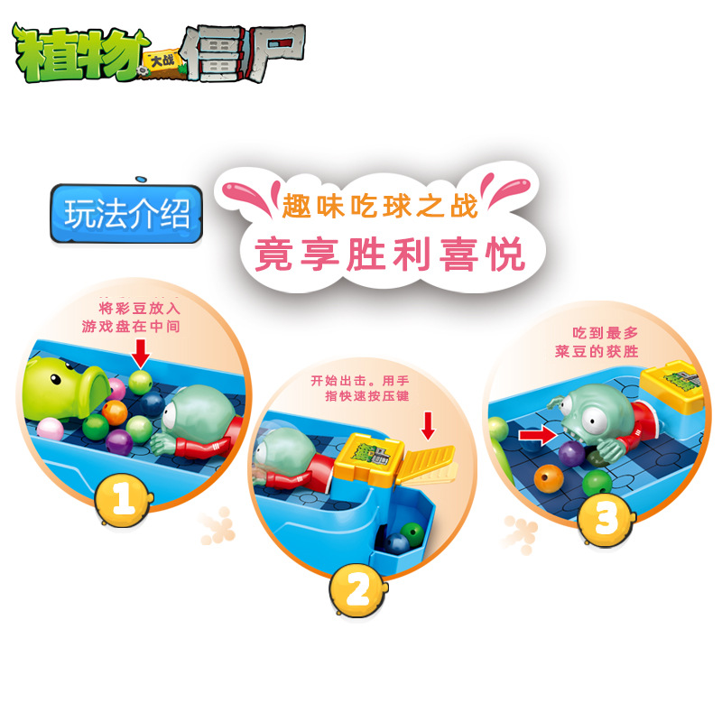 Plants vs. Zombies Toys parent - đánh giá và giá Plant Parent Vs Planta