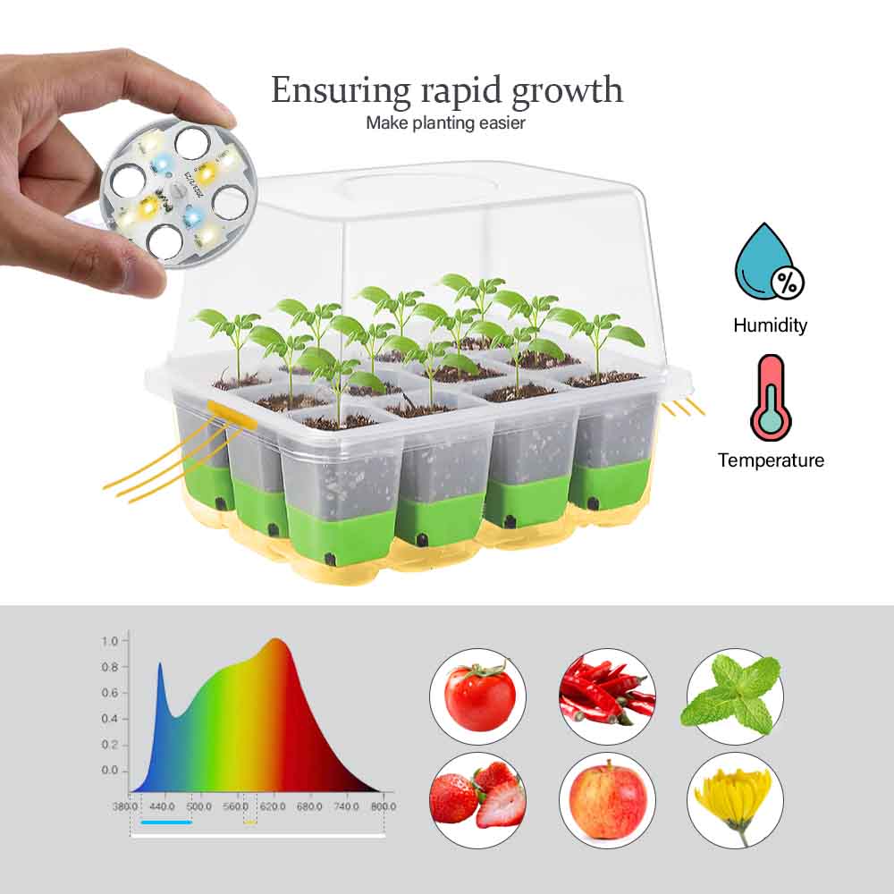 LED Grow Light Seedling Starte - đánh giá và giá Plant Parent Kit