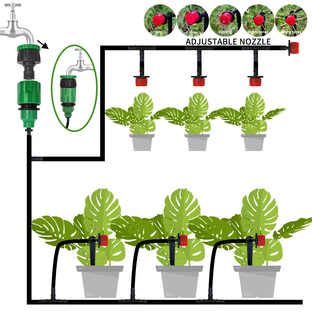 Garden Drip Irrigation Automat - đánh giá và giá Plant Parent Kit