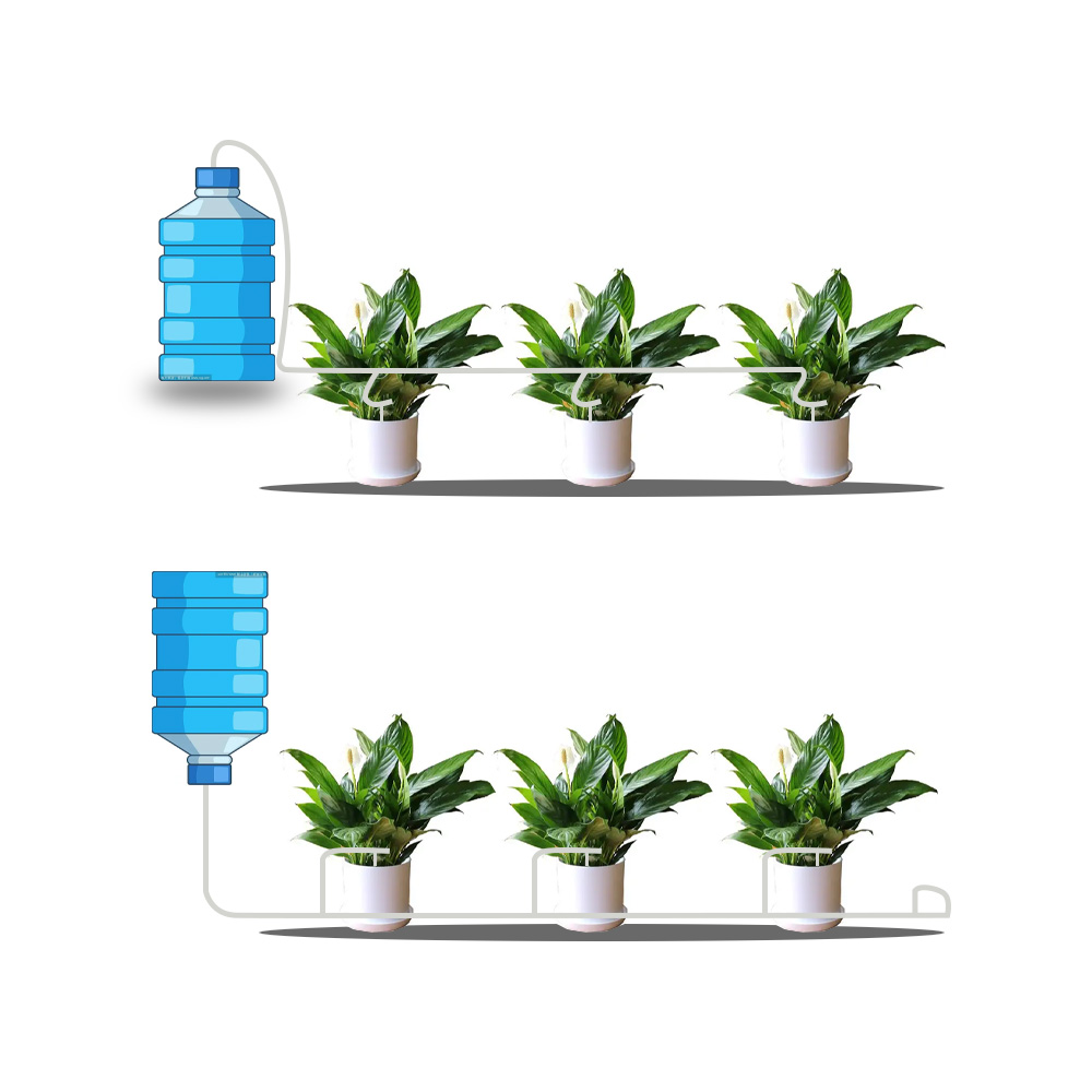 Garden Drip Irrigation Kit wit - đánh giá và giá Plant Parent Kit